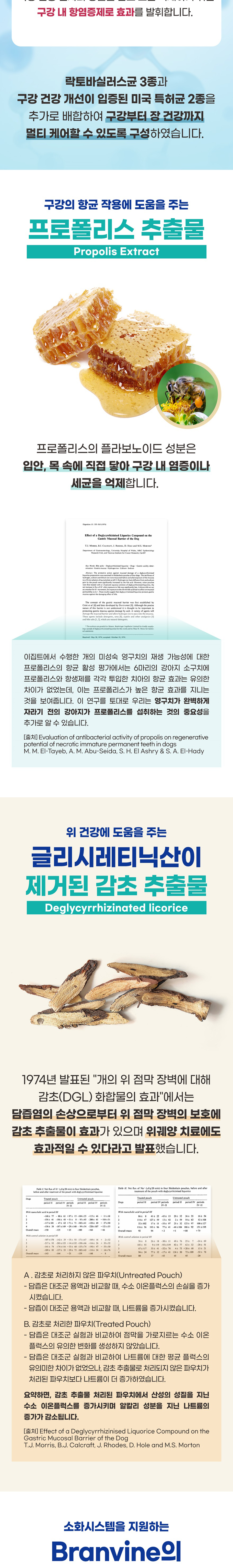 [무료배송] [2+1] 브랜바인 프로바이오틱스 츄어블 구강유산균 껌 소화효소제 90일분 4번째