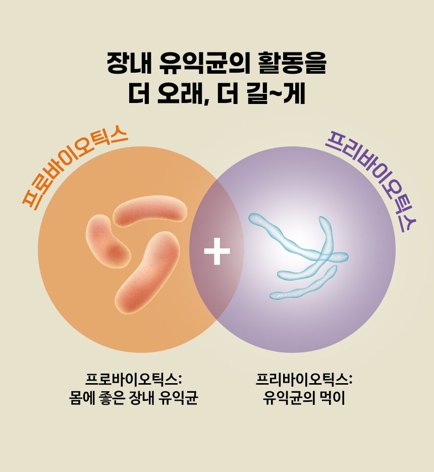 브리젠 캣 어덜트 치킨 1.36kg 9번째