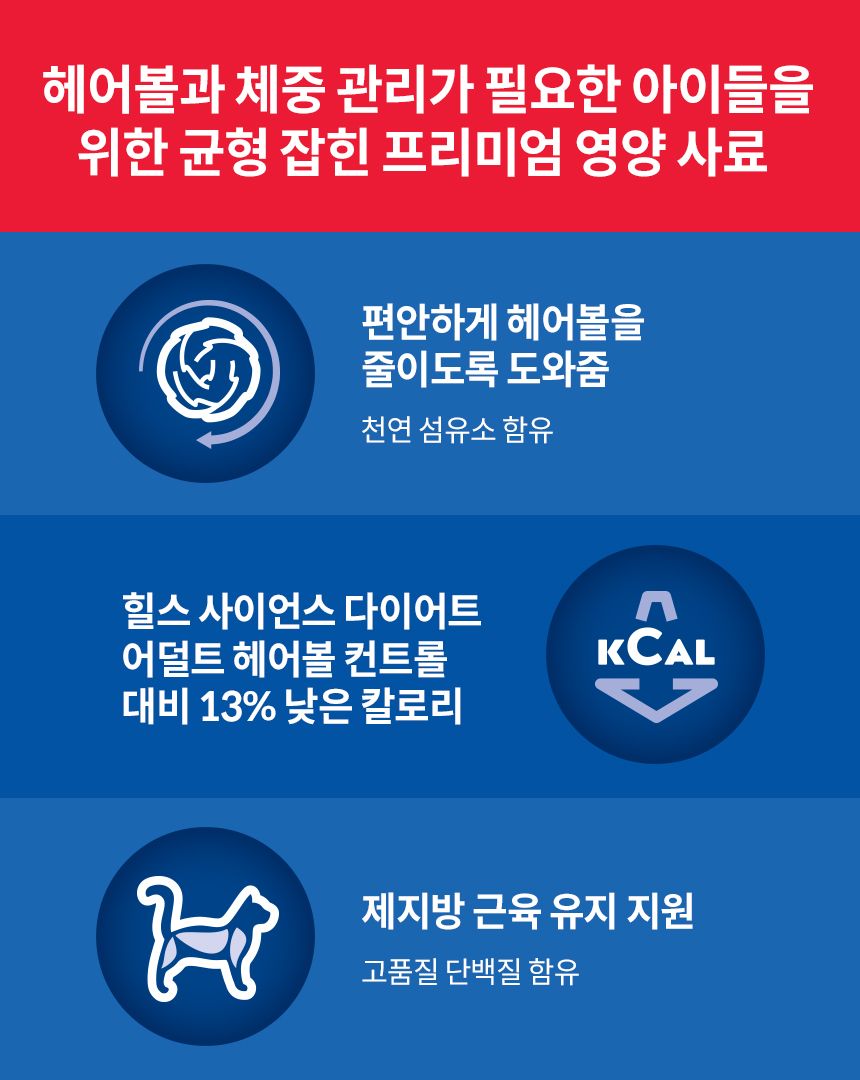 [심쿵펫페어][추가증정] 힐스 캣 어덜트 헤어볼 컨트롤 라이트 3.2kg + 어덜트 유리너리 헤어볼 컨트롤 스튜 82g 증정 2번째