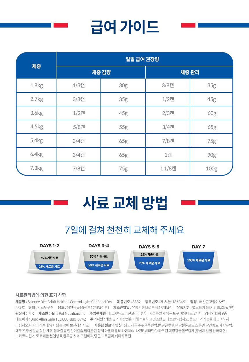 [심쿵펫페어][추가증정] 힐스 캣 어덜트 헤어볼 컨트롤 라이트 3.2kg + 어덜트 유리너리 헤어볼 컨트롤 스튜 82g 증정 7번째