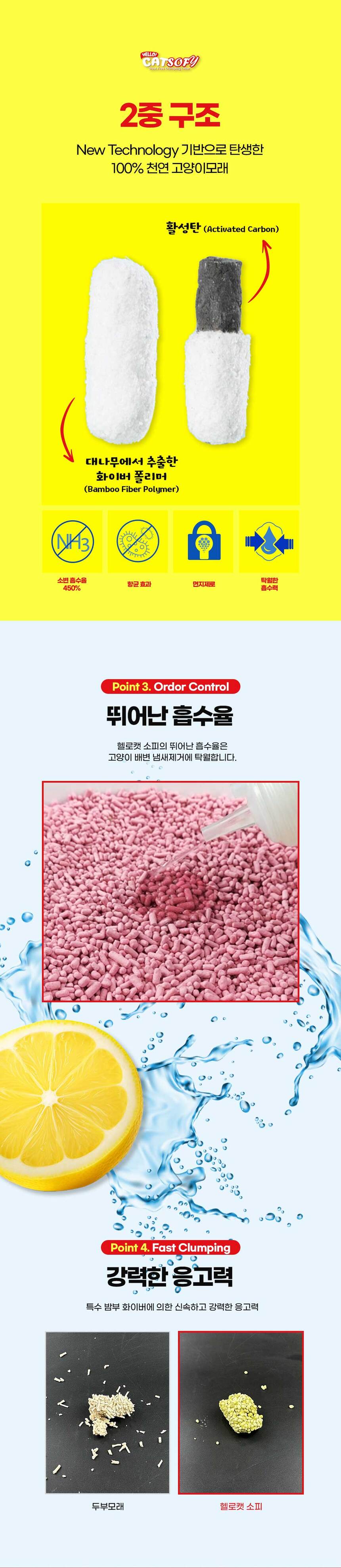 [무료배송][8개] 헬로캣 소피 대나무 화이버 천연모래 레몬향 6L 3번째