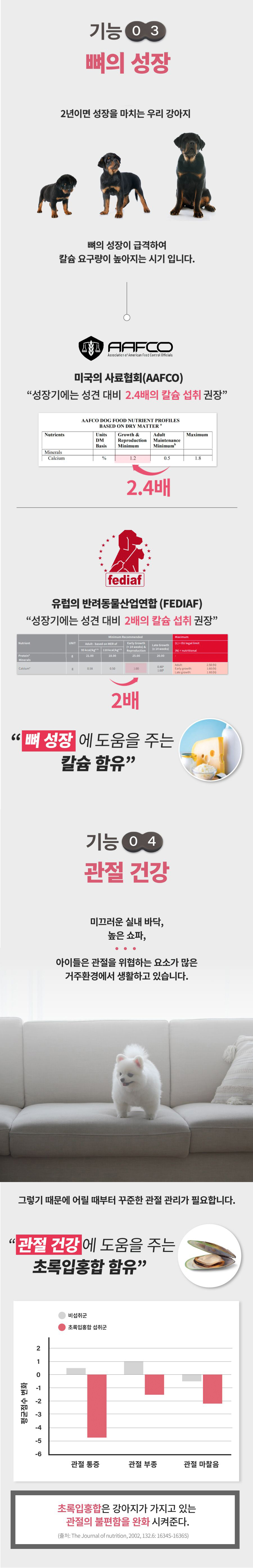 [무료배송] 프롬더셀 퍼피 그로우 라인 성장기 영양제 3g*30정 16번째