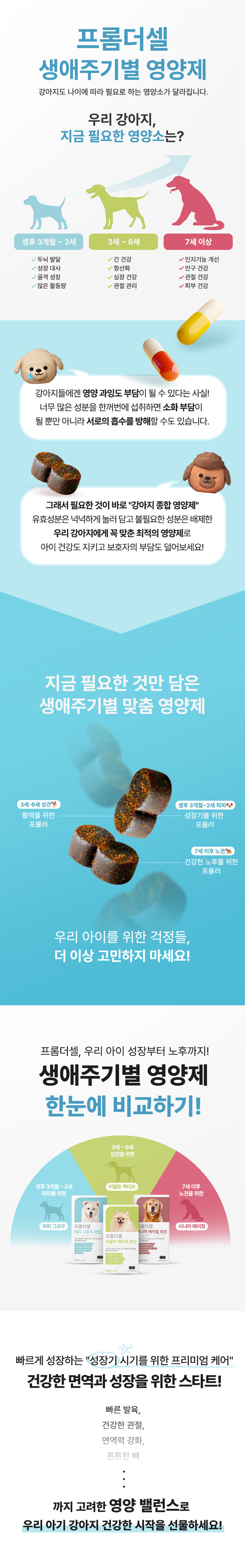 [무료배송] 프롬더셀 퍼피 그로우 라인 성장기 영양제 3g*30정 4번째
