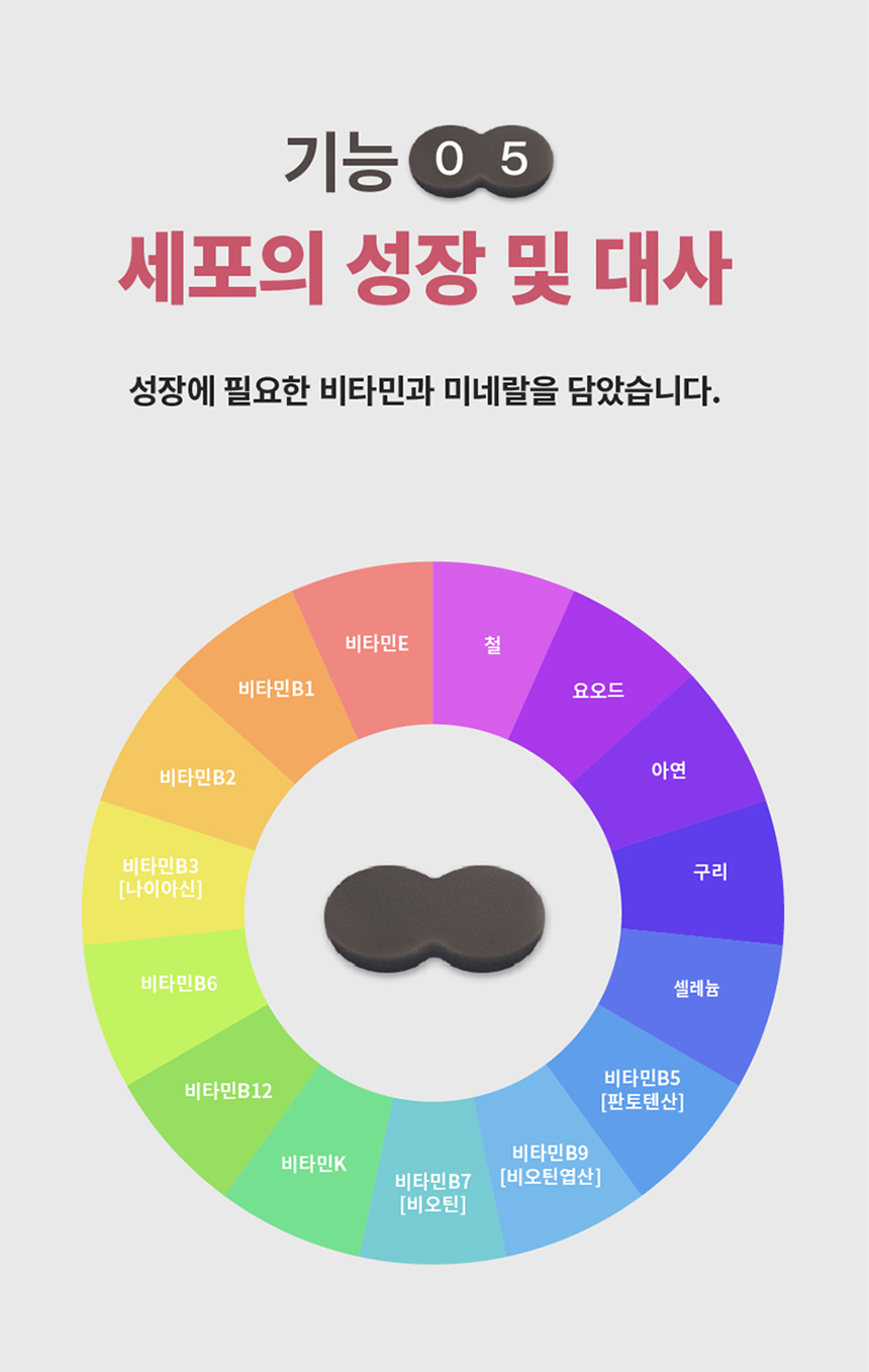 [무료배송] 프롬더셀 퍼피 그로우 라인 성장기 영양제 3g*30정 17번째