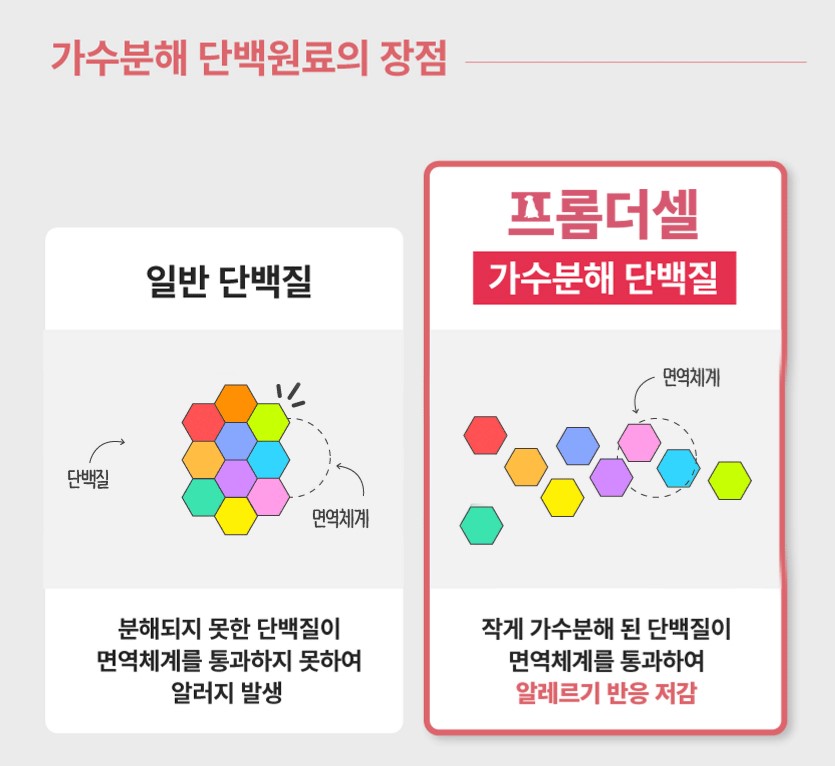[무료배송] 프롬더셀 퍼피 그로우 라인 성장기 영양제 3g*30정 11번째
