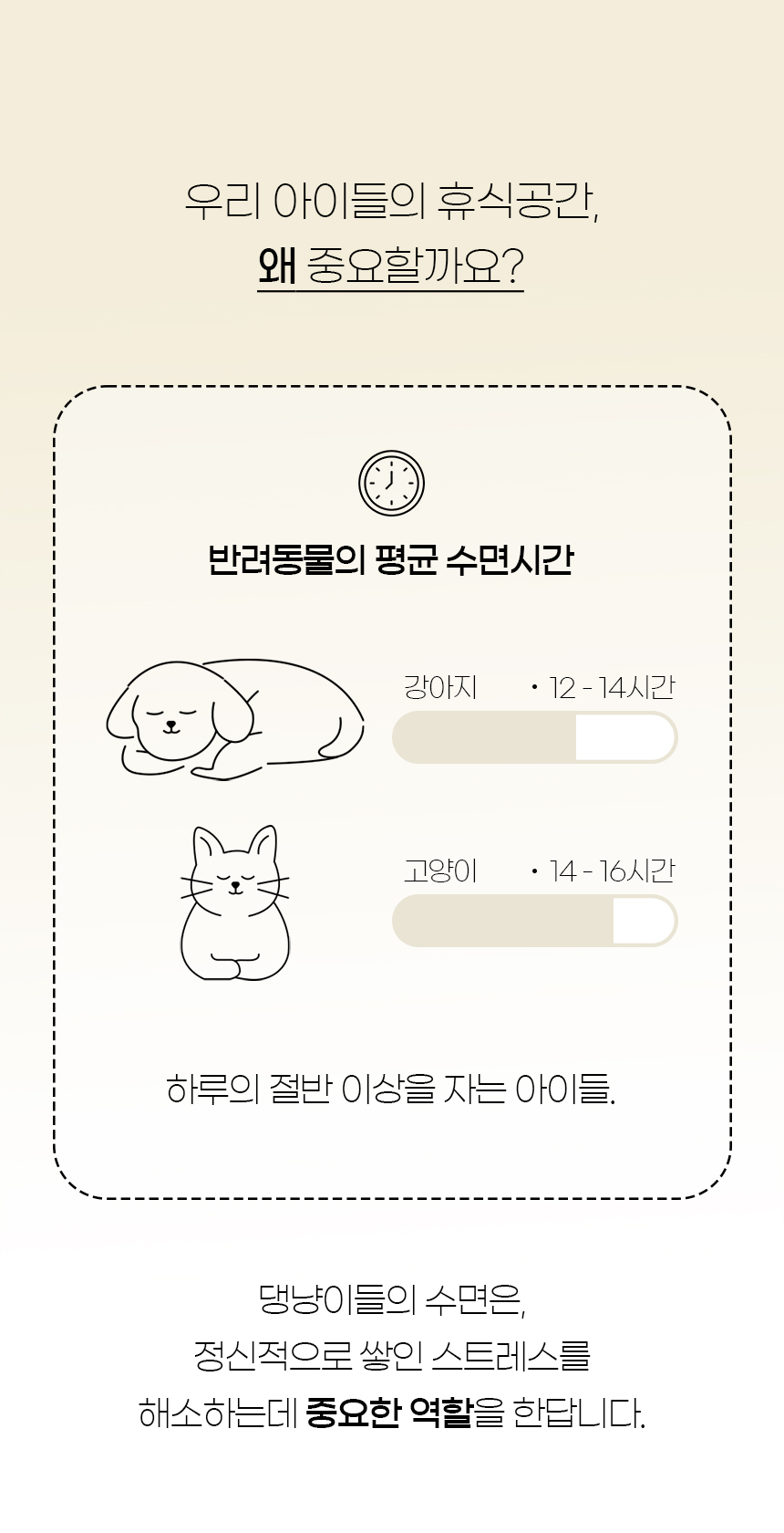 [NEW신상][무료배송] 개과천선 쉐입 침대 방석 베개&이불 세트 (플라워 핑크/플라워 블루) 4번째