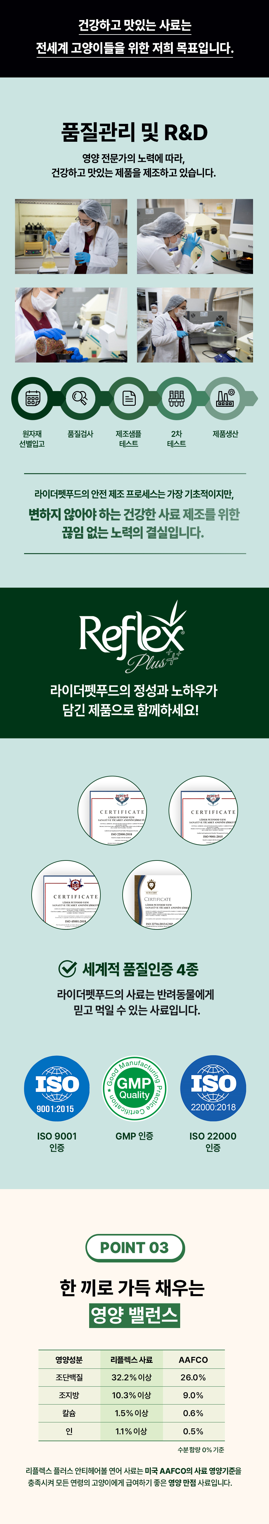 [무료배송] 리플렉스 플러스 캣 안티헤어볼 연어 1.5kg 26번째