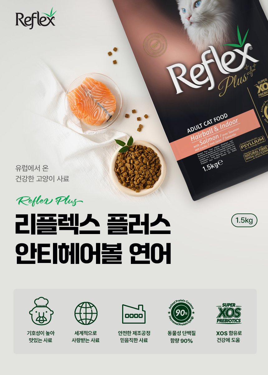[무료배송] 리플렉스 플러스 캣 안티헤어볼 연어 1.5kg 5번째