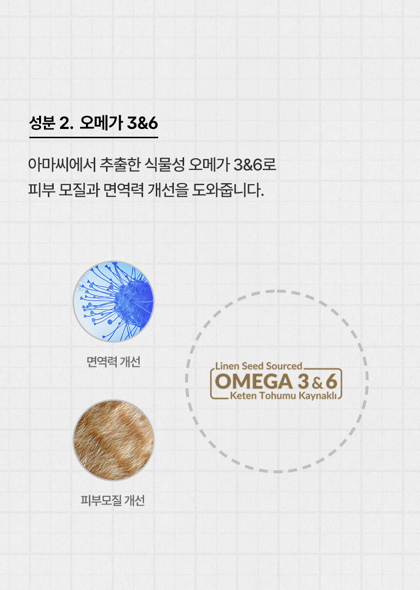 [무료배송] 리플렉스 플러스 캣 안티헤어볼 연어 1.5kg 16번째