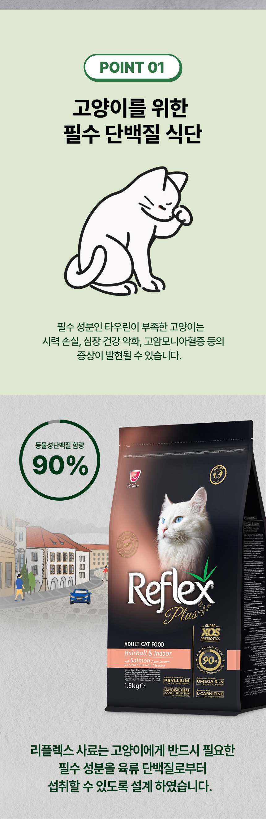 [NEW신상][무료배송] 리플렉스 플러스 캣 안티헤어볼 연어 1.5kg 4번째