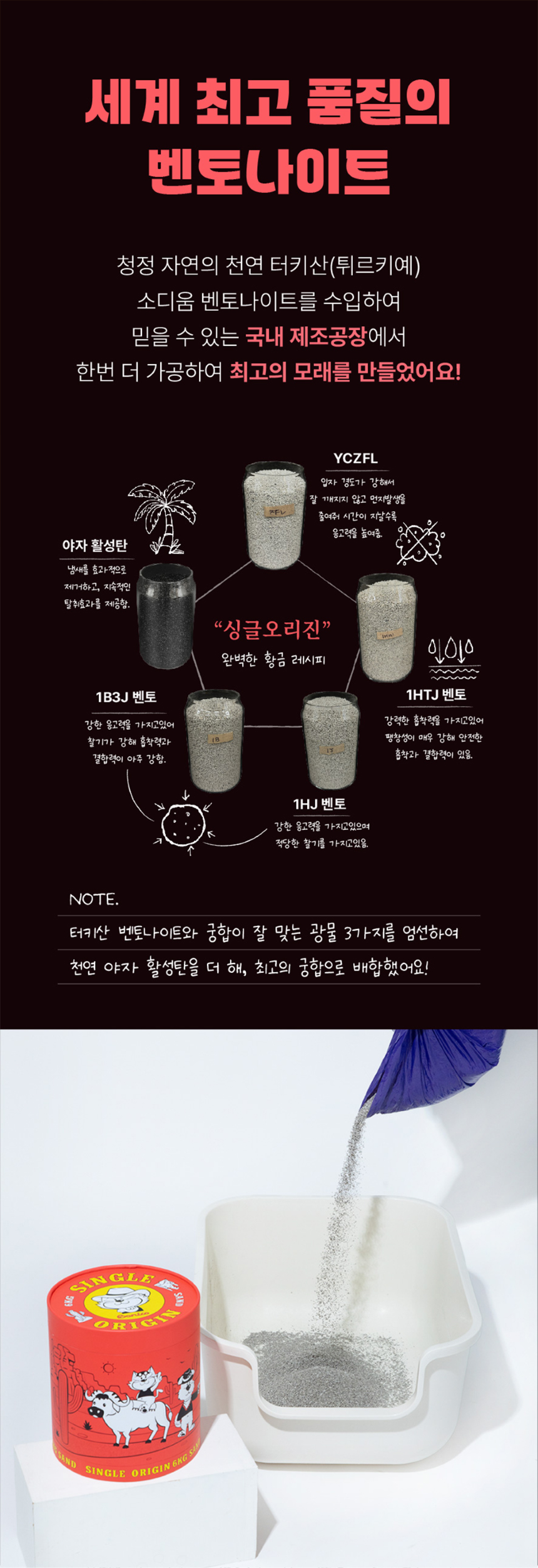 [NEW신상][무료배송] 보니코 캣 싱글오리진 벤토나이트 6kg*2개 3번째