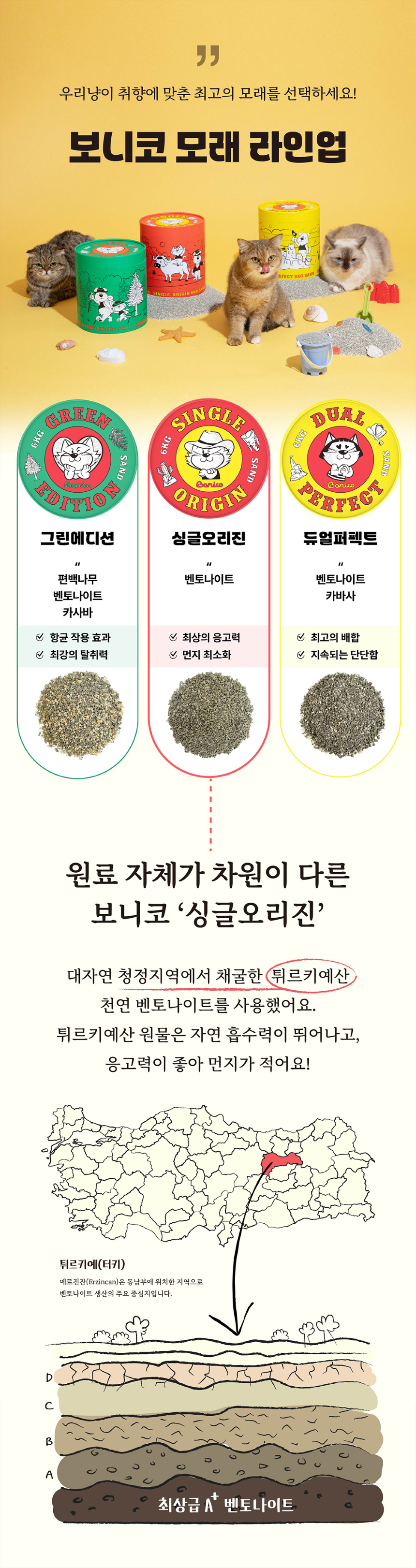[NEW신상][무료배송] 보니코 캣 싱글오리진 벤토나이트 6kg*2개 2번째