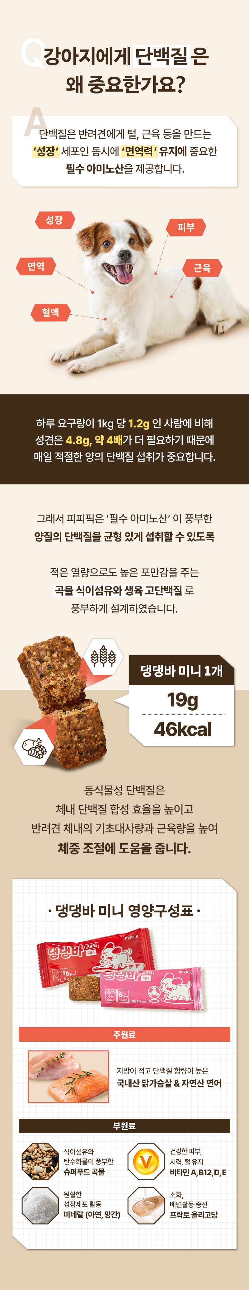 [무료배송] 피피픽 독 댕댕바 프로틴 미니 연어 14p 4번째