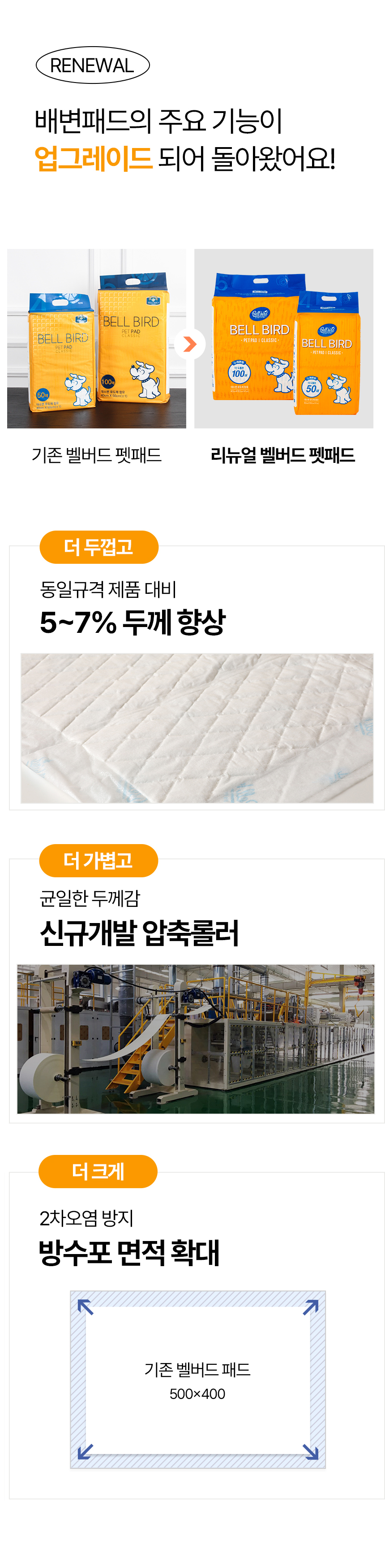 [NEW신상][무료배송] [6개] 벨버드 클래식 레몬향 배변패드 소형 50매 6번째