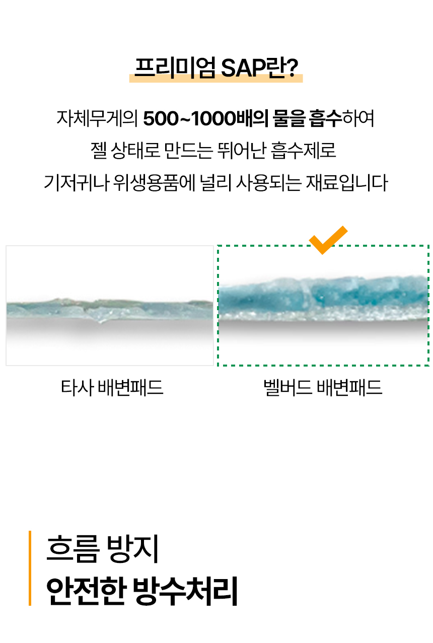 [NEW신상][무료배송] [6개] 벨버드 클래식 레몬향 배변패드 소형 50매 18번째