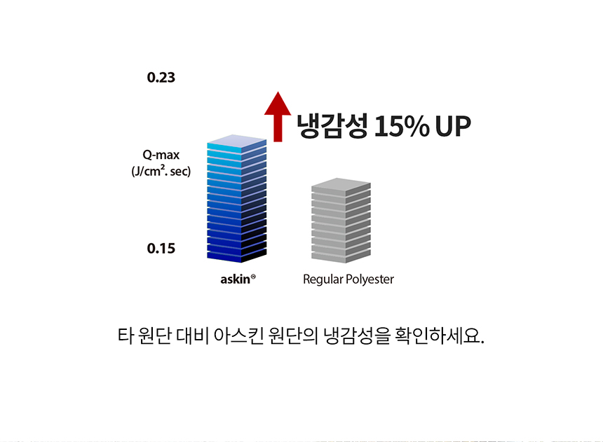 [무료배송] 니즈더펫 인터라켄 강아지 올인원 바람막이 S-6XL 21번째