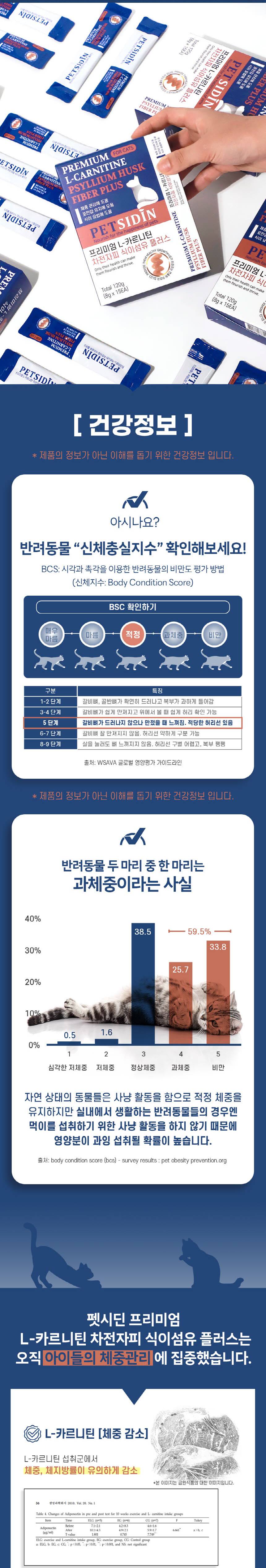 [무료배송] [유통기한임박, 26년3월12일] 펫시딘 캣 L-카르니틴 차전자피 식이섬유 체중관리 포만감유지 식이요법 영양제 8g x 15EA 2번째