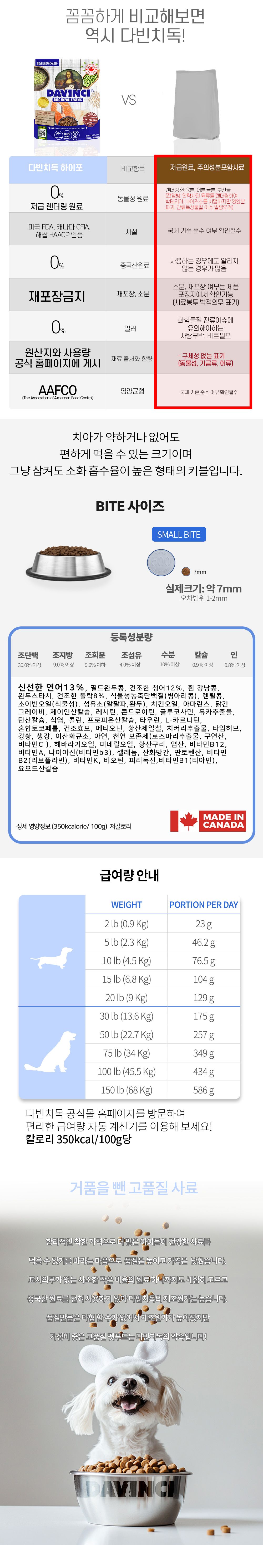 다빈치독 하이포알러제닉 리얼피쉬 1.5kg 11번째