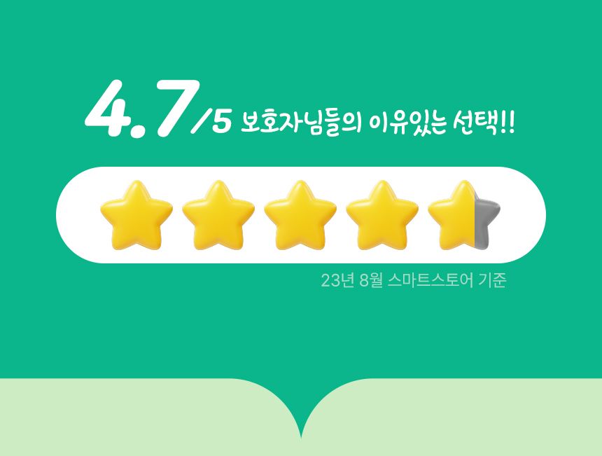 펫생각 하루치카 덴탈클린 메론향 60g 6번째