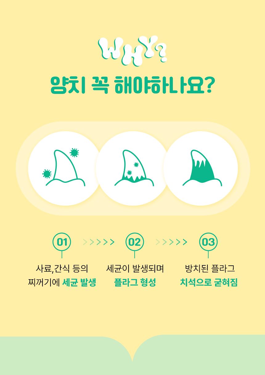 펫생각 하루치카 덴탈클린 메론향 60g 11번째
