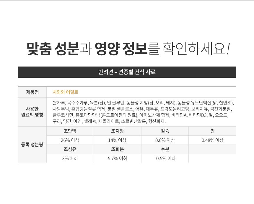 로얄캐닌 독 치와와 어덜트 치석관리 모음 5번째