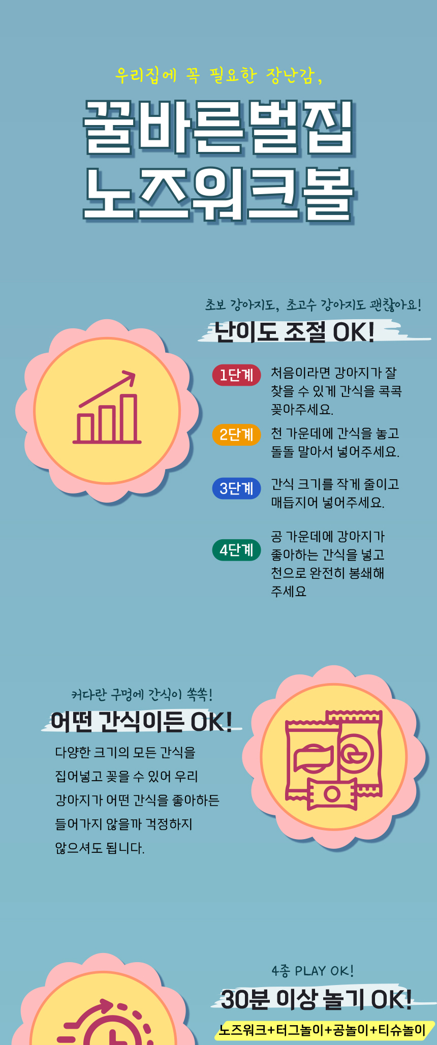[무료배송] 애구애구 독 꿀바른 벌집 노즈워크 그린/레드 3번째