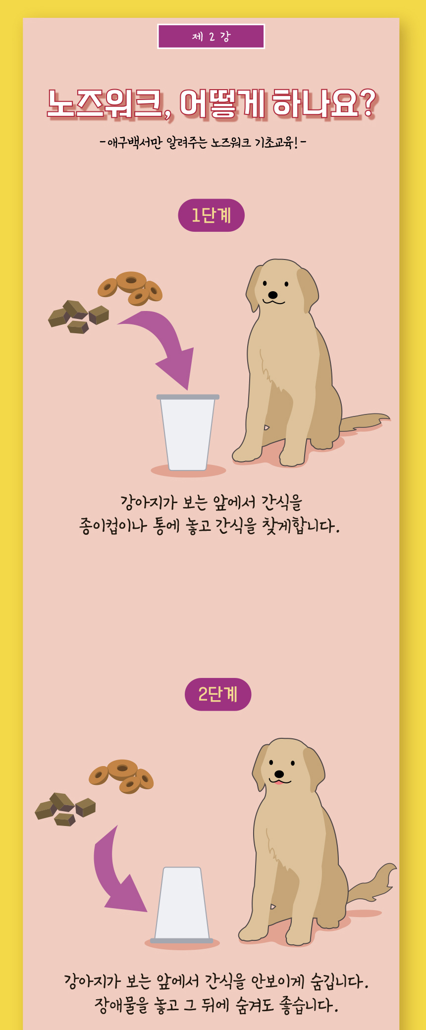 [무료배송] 애구애구 독 꿀바른 벌집 노즈워크 그린/레드 8번째