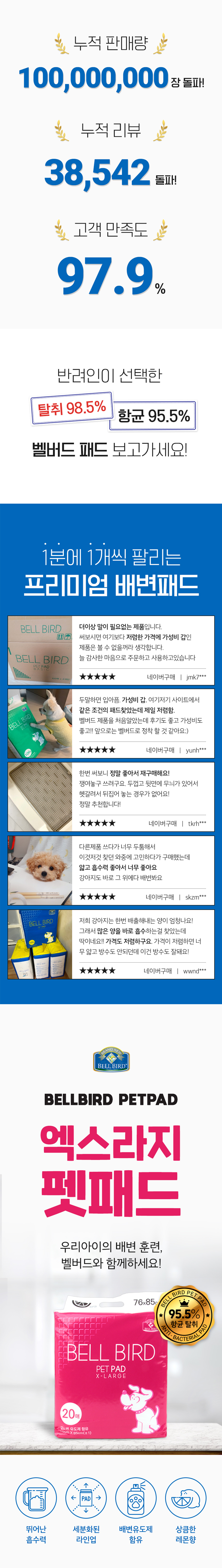 [NEW신상][무료배송] [6개] 벨버드 엑스라지 레몬향 배변패드 특대형 20매 1번째