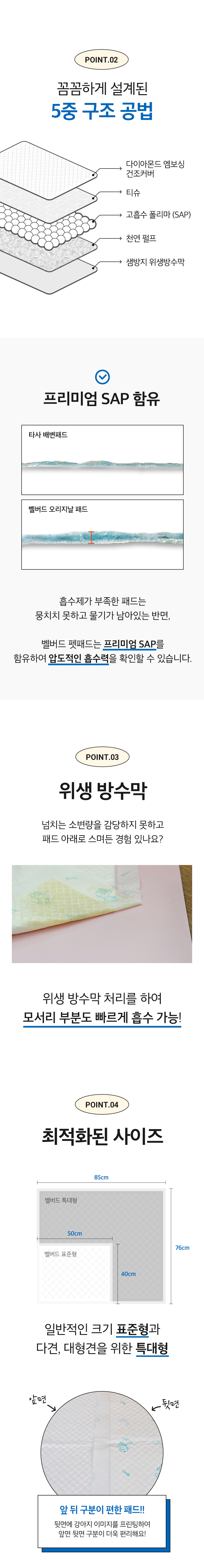 [NEW신상][무료배송] [6개] 벨버드 엑스라지 레몬향 배변패드 특대형 20매 3번째