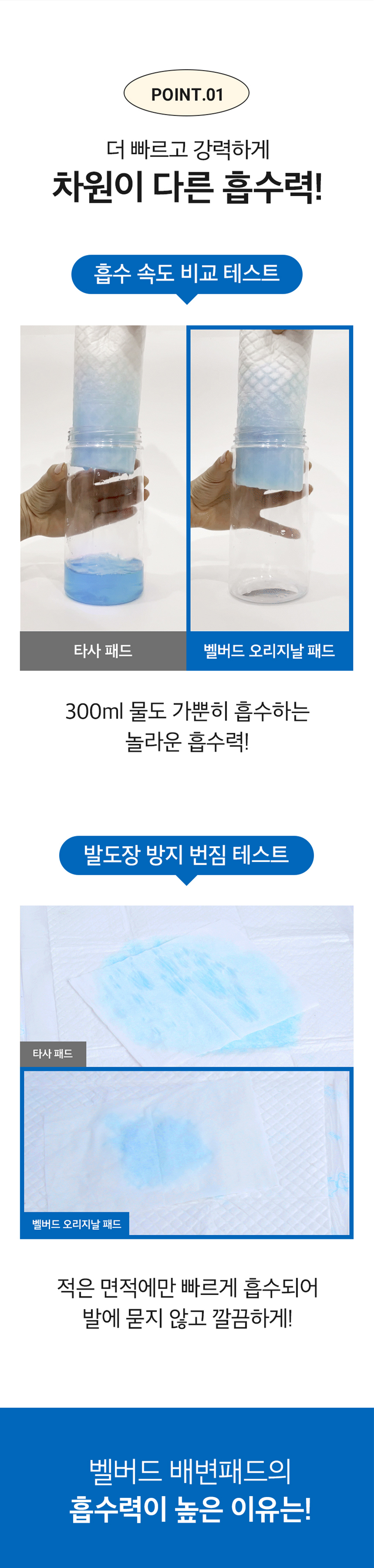 [NEW신상][무료배송] [6개] 벨버드 엑스라지 레몬향 배변패드 특대형 20매 2번째