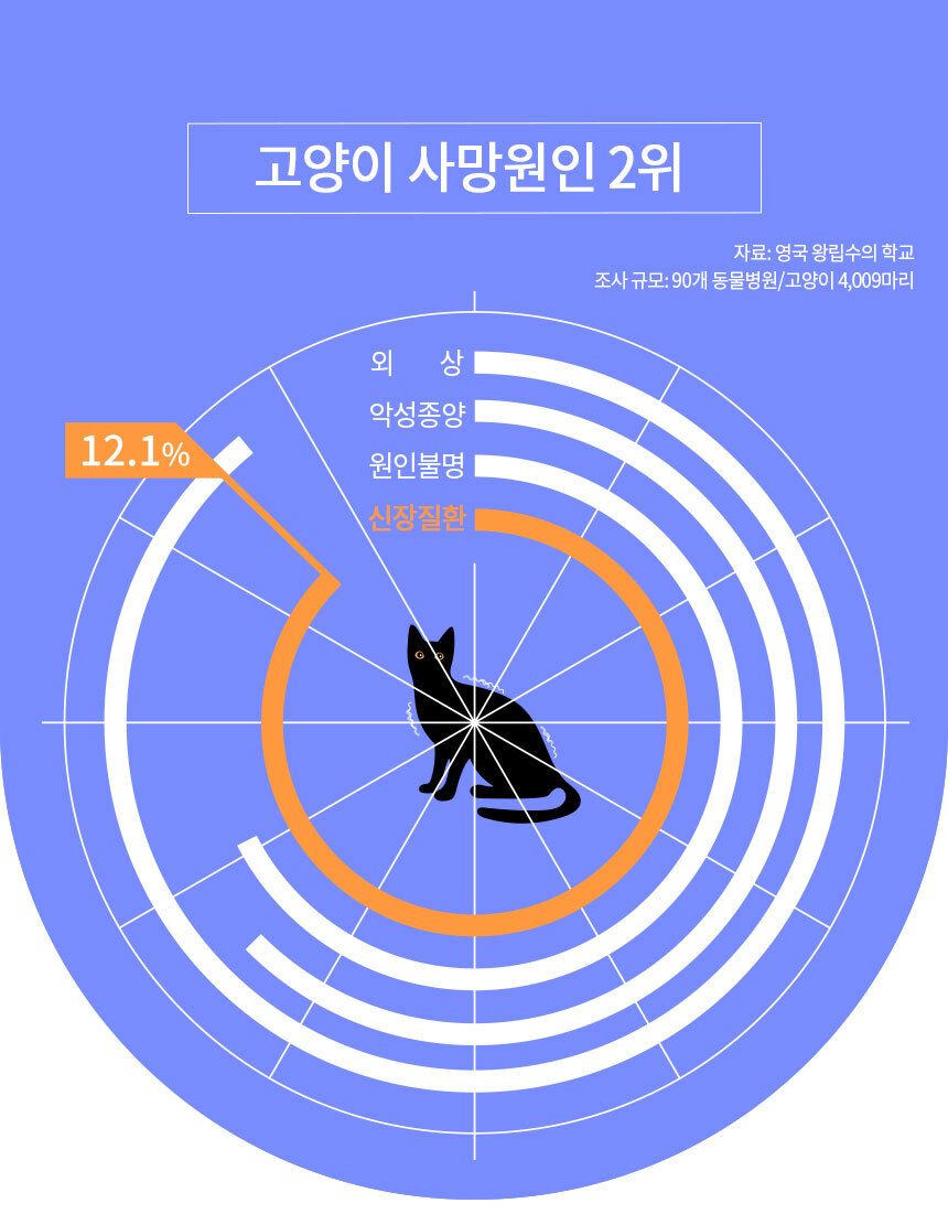 [무료배송] 바비온 저소음 정수기 수반 물그릇 RWF-C3 4번째