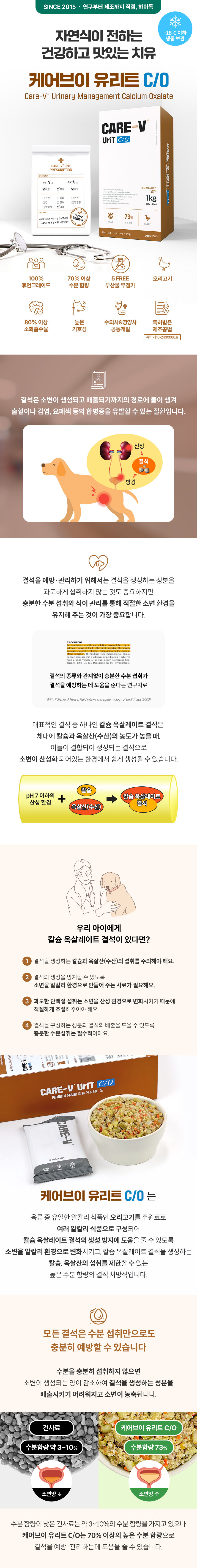 [무료배송] 하이독 케어브이 유리트 C/O 결석 칼슘옥살레이트 유리너리 처방식 1kg 1번째