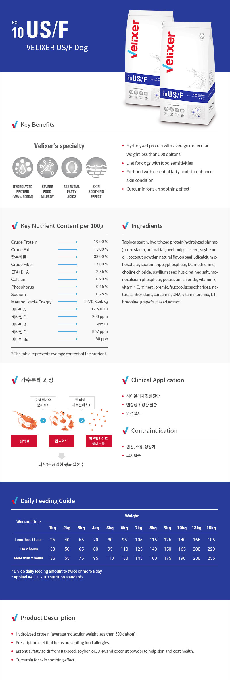 [NEW신상][무료배송] 벨릭서 독 no10 US/F 5kg 1번째