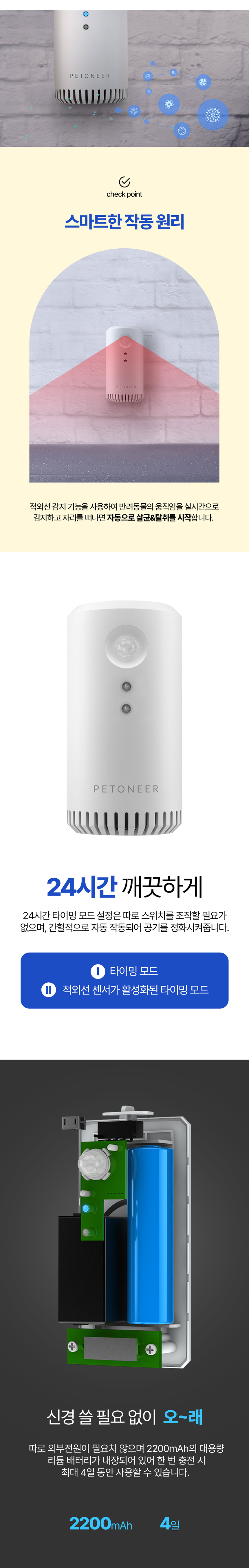 [무료배송] 펫토니어 적외선 감지 스마트 살균 악취 탈취기 2번째