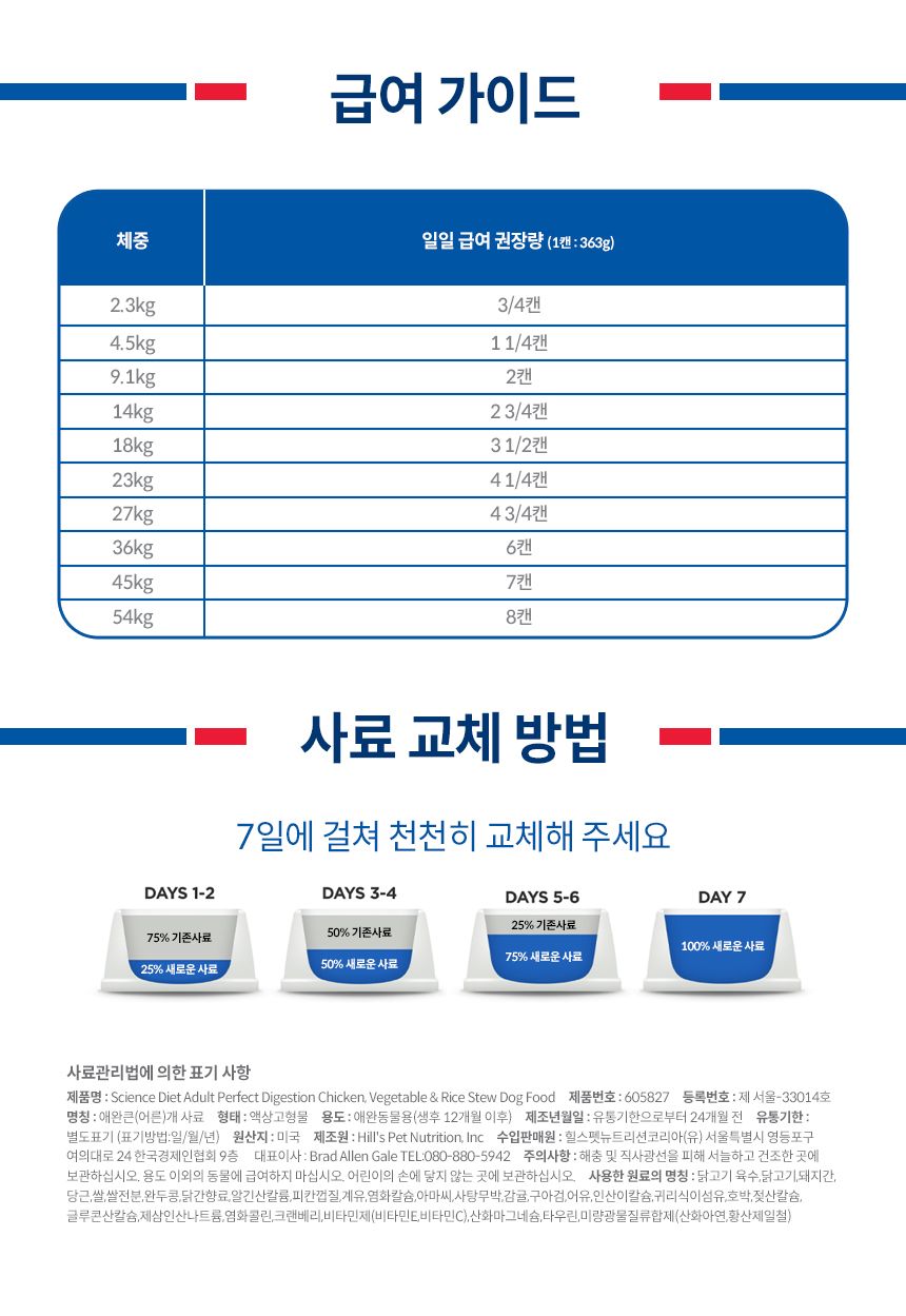 힐스 독 어덜트 퍼펙트 다이제스천 치킨&야채 스튜 363g 7번째