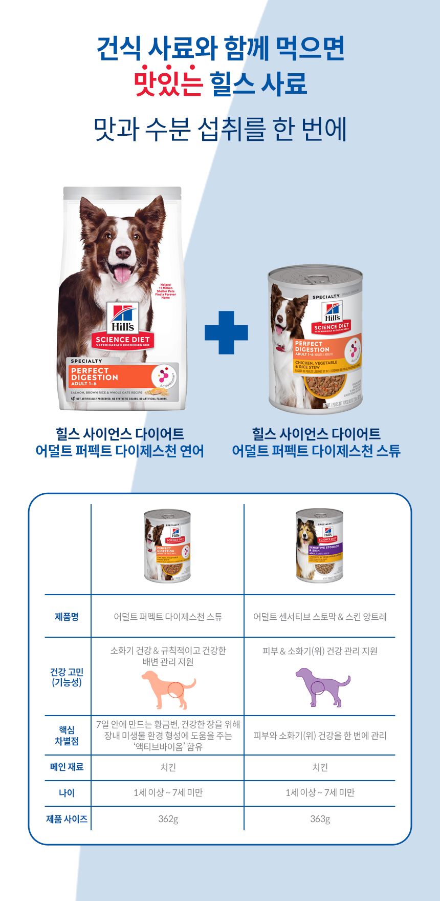 힐스 독 어덜트 퍼펙트 다이제스천 치킨&야채 스튜 363g 5번째