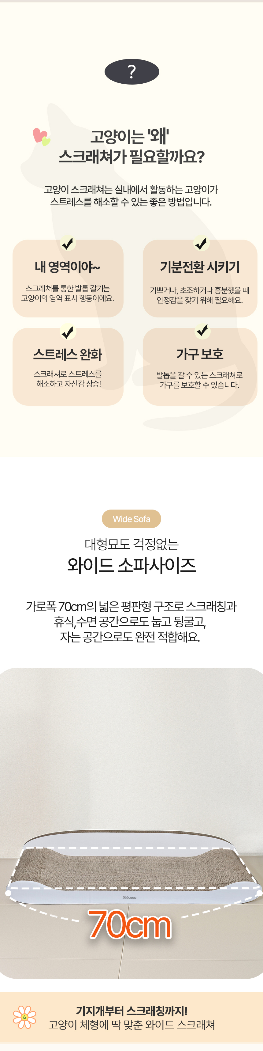 [무료배송] 레토 고양이 스크래쳐 소파 대형 70x34cm LCH-ST07 4번째