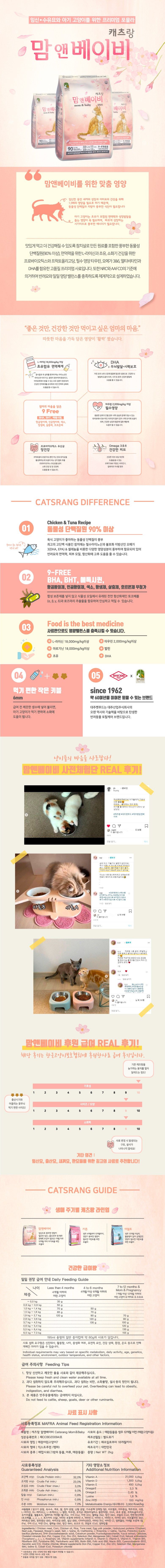 캐츠랑 맘&베이비 2kg 2번째