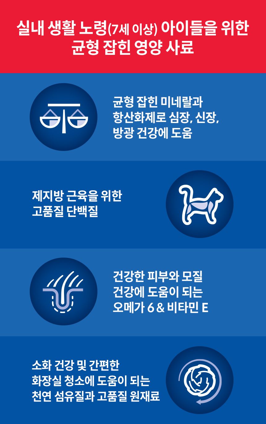 힐스 캣 어덜트7+ 인도어 치킨 1.6kg 3번째