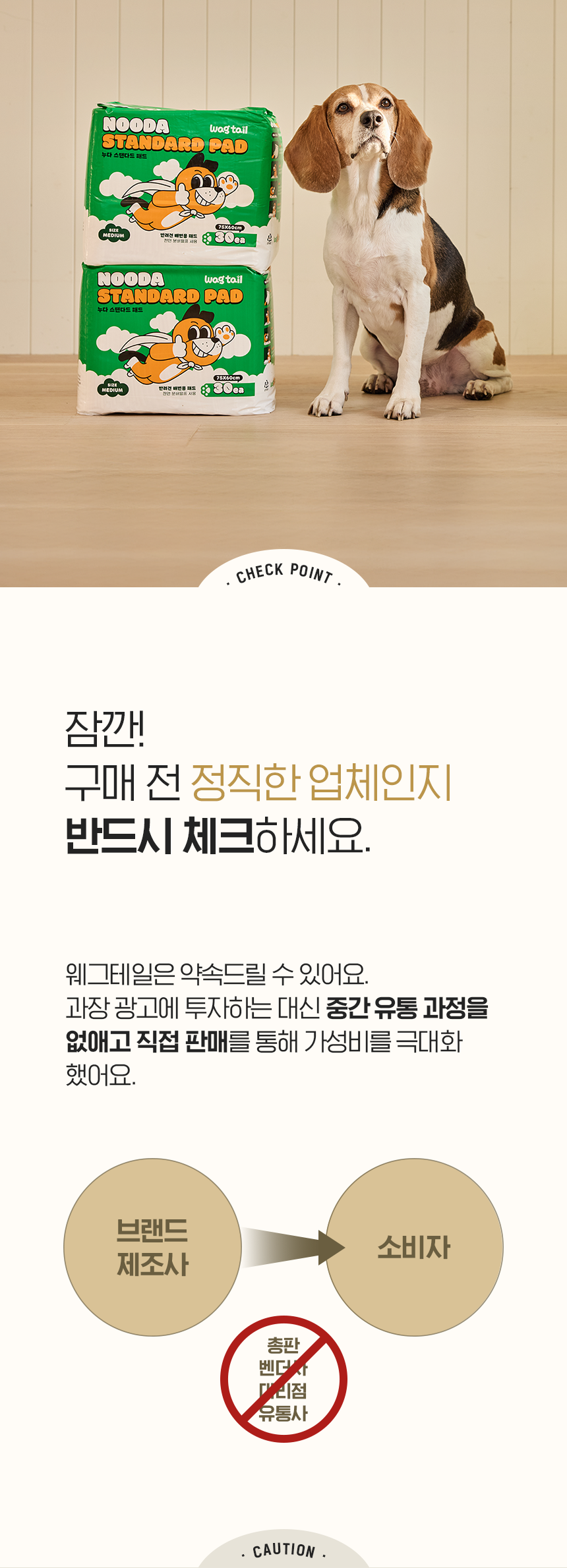 [NEW신상][무료배송] [1+1] 펫웨그테일 독 누다 배변패드 중형 (760x600mm) 7번째