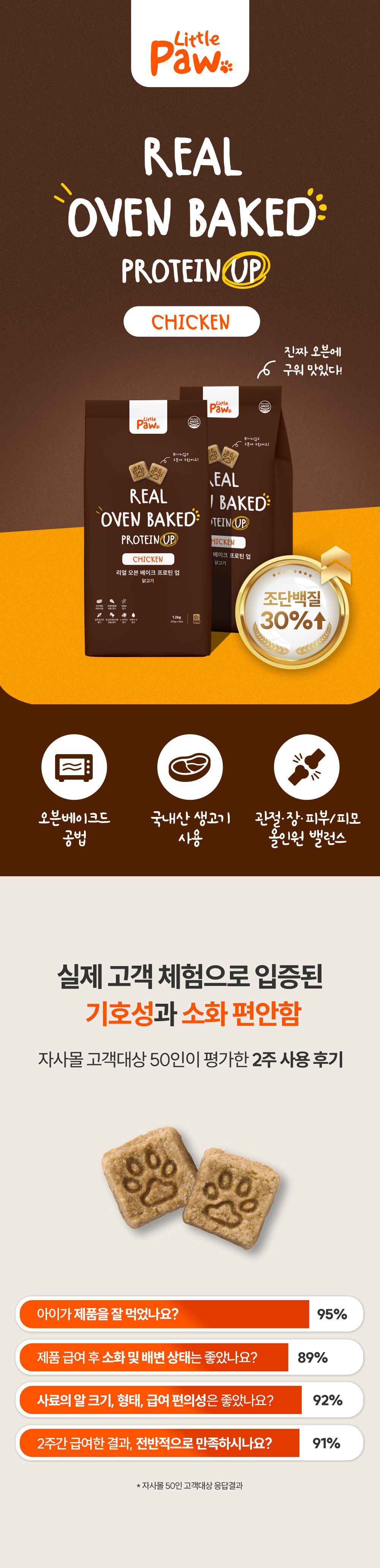 [NEW신상]리틀포우 독 리얼 오븐베이크 프로틴 업 치킨 1.2kg 1번째