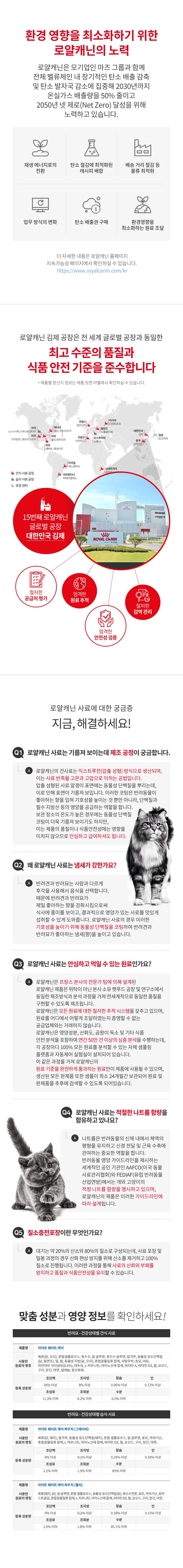 [웰컴딜] 로얄캐닌 캣 라이트 웨이트 케어 3kg 체중관리 3번째 상세 이미지