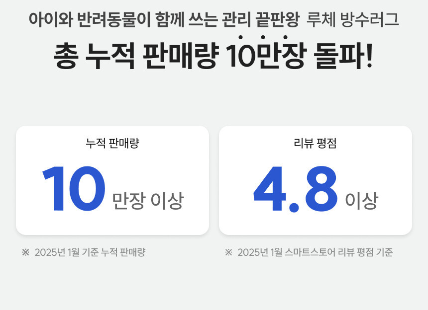 [무료배송] 체고케어 루체 생활 방수 러그 펫매트 16color 22번째