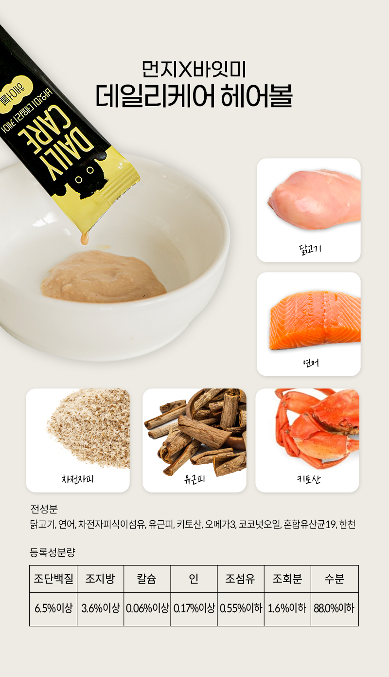 [무료배송] 바잇미X펫플루언서 먼지의 데일리 케어 헤어볼 30p 12번째