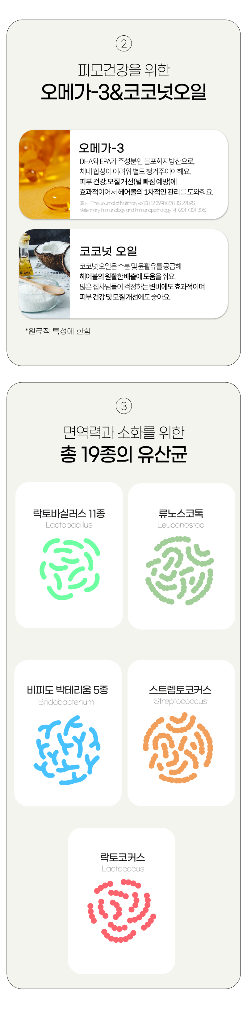 [무료배송] 바잇미X펫플루언서 먼지의 데일리 케어 헤어볼 30p 8번째