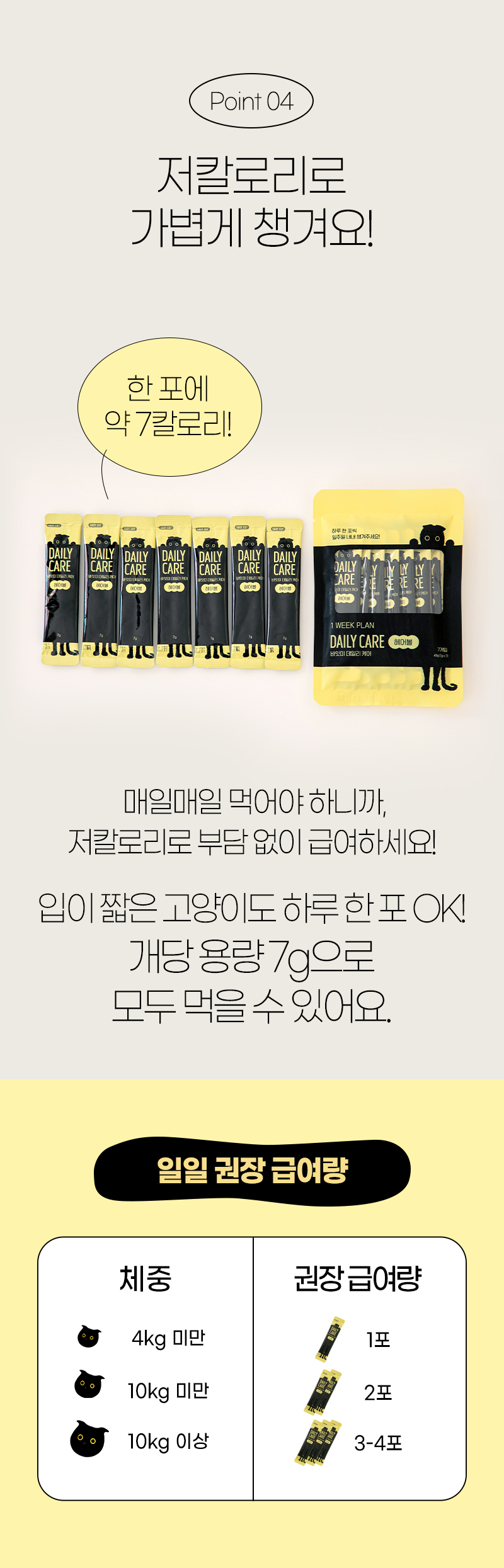 [무료배송] 바잇미X펫플루언서 먼지의 데일리 케어 헤어볼 30p 11번째