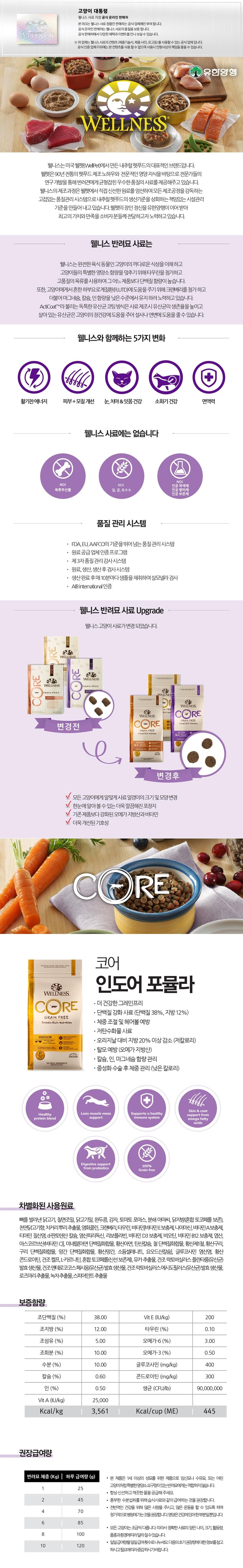 [추가증정] 웰니스 캣 코어 인도어 2.26kg + 박스 스크래쳐 증정 1번째