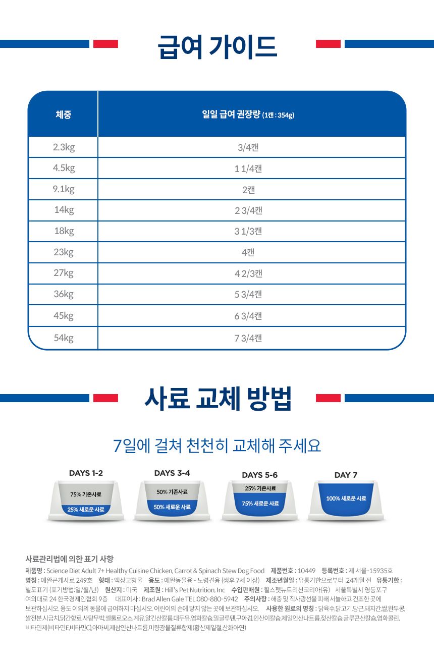 [심쿵펫페어][3+1] 힐스 독  어덜트7+ 헬씨 퀴진 치킨 스튜 354g 7번째