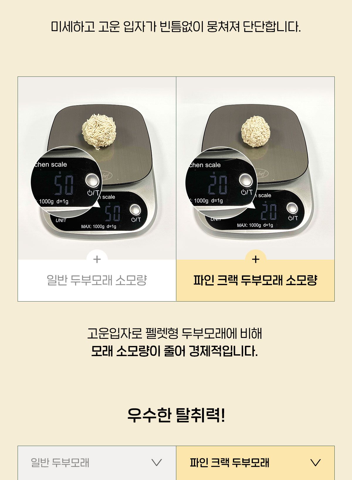 [3개] 페스룸 파인 크랙 두부모래 오리지널 7L 11번째