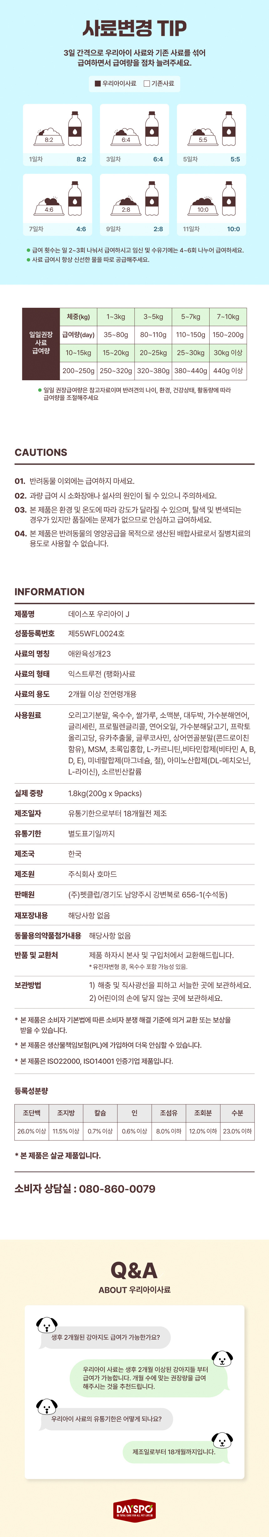 [NEW신상][무료배송] 데이스포 독 우리아이 관절튼튼 사료 3.6kg 11번째